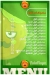 Flaflaya menu Egypt 2