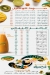 Frottos menu