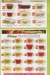 Fruit Faghaly El Mohandseen menu Egypt 1