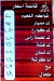 Gezaret Abo Zekry egypt
