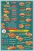 Gooha menu Egypt