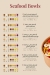 Gutty menu Egypt 8