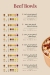 Gutty menu Egypt 2