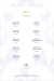 Hareer menu Egypt 12