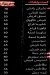 Hatem menu Egypt