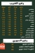 Italianoo menu