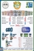 Jet online menu