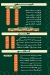 Karam Allah delivery menu