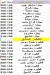Koshary We Mashwyat El Shikh menu Egypt