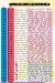 Koshary Zamzam El Marg menu