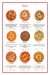 La Pizza Alforno menu prices