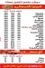 Levorno delivery menu