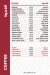 Lucas Coffee menu Egypt 12