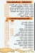 Mashawena BBQ menu prices