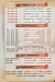 Masmat El Helw menu Egypt