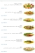 Meal Factory menu