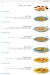 Meal Factory delivery menu