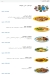 Meal Factory menu prices