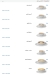 Meal Factory menu Egypt 1