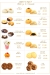 Misr Sweets menu Egypt 6