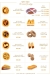 misrsweets menu Egypt 2
