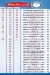 Mohamed Ahmed menu Egypt 2