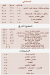 Mohamed Hamed Butcher menu