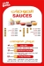 Mumo menu Egypt 8