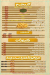كبابجى نادر مصر منيو بالعربى