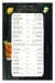 Noah Juices delivery menu