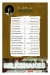Noah Juices menu prices