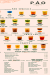 PAO menu