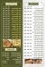 Pendary Pizza menu