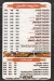 pizza alasel menu Egypt