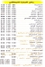 Pizza Hamzawy menu Egypt