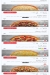 Pizza Hut menu prices