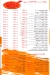 Prata King menu Egypt 3