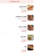 Qasr Al Mostafa menu Egypt 4