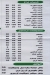 Sefara Soudy menu