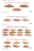 Semla menu