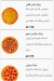 Sliceno menu Egypt