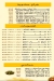 Taboula Matrouh online menu