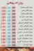 تيبيستي ناهيا مصر منيو بالعربى