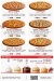 Tomato Pizza Suez menu