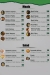 True fit menu