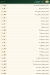 Valley flower bean menu Egypt 13