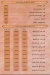 Walimat  Al Soltan menu prices