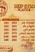 X Halal Guys menu