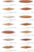 Yaya Sweets menu Egypt 7