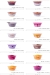 Yaya Sweets menu Egypt 12